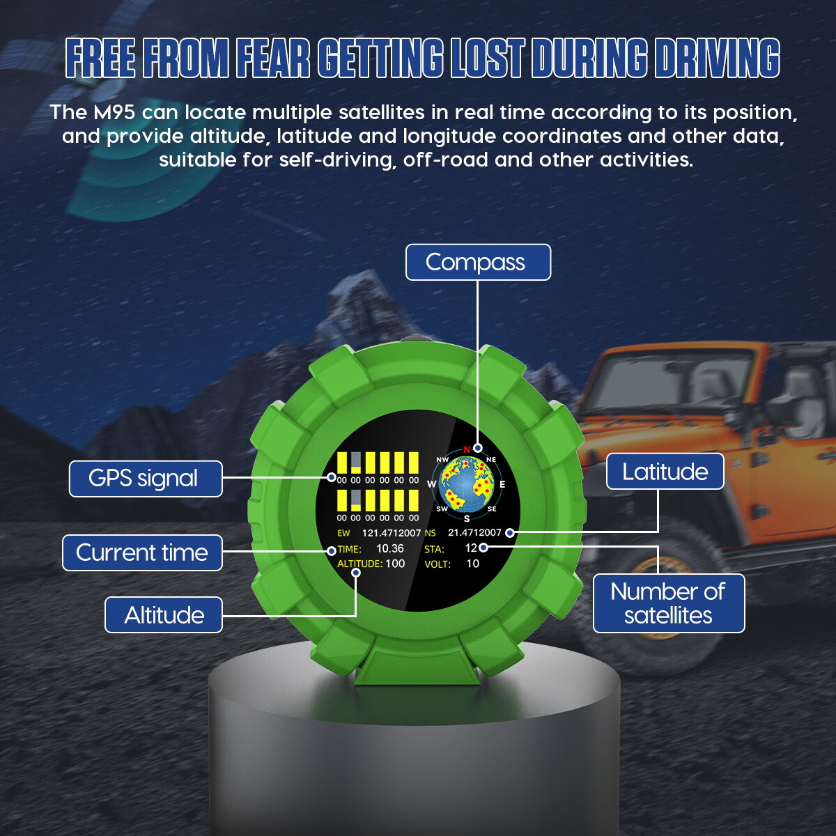 Car HUD Digital GPS Inclinometer Slopemeter Speedometer Compass Off-Road 4×4