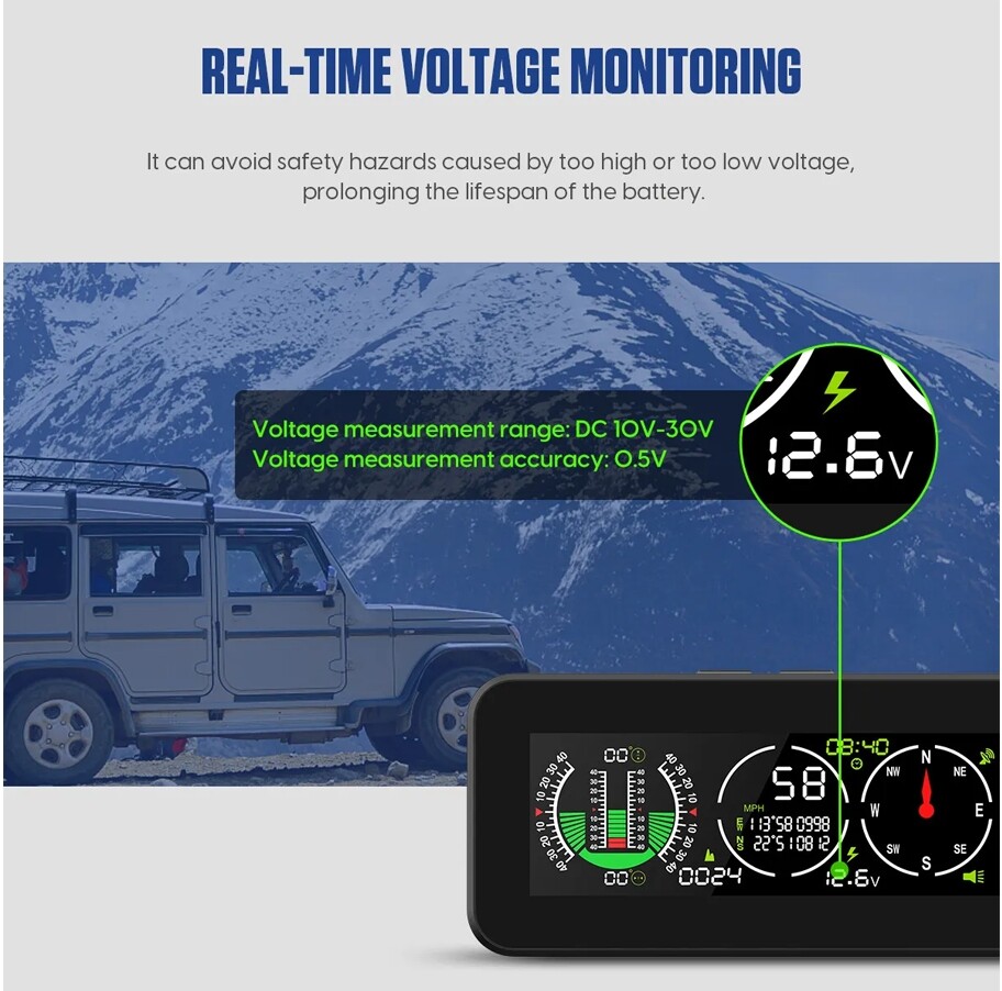 1 Set Car Suv Off-Road Smart Slope Meter GPS Speedometer Compass Overspeed Alarm