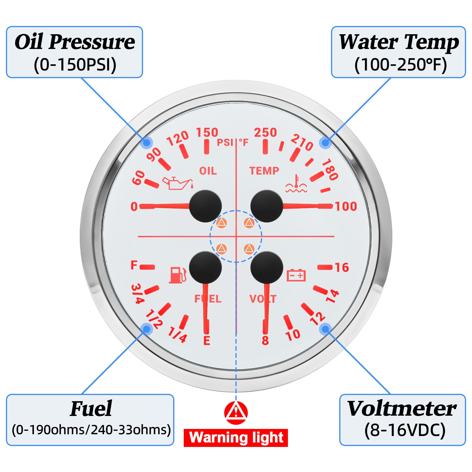 110MM White 4 IN 1 Multifunction Gauge Fuel Level Oil Pressure Water Temp Volt