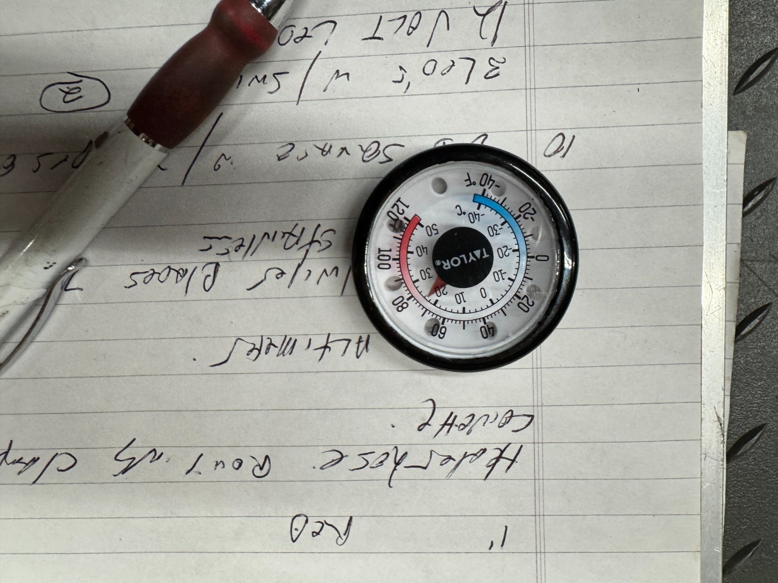 taylor 1 3/4″ thermometer