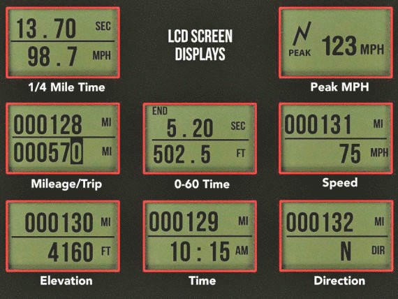 Holley EFI 553-121 GPS Speedometer