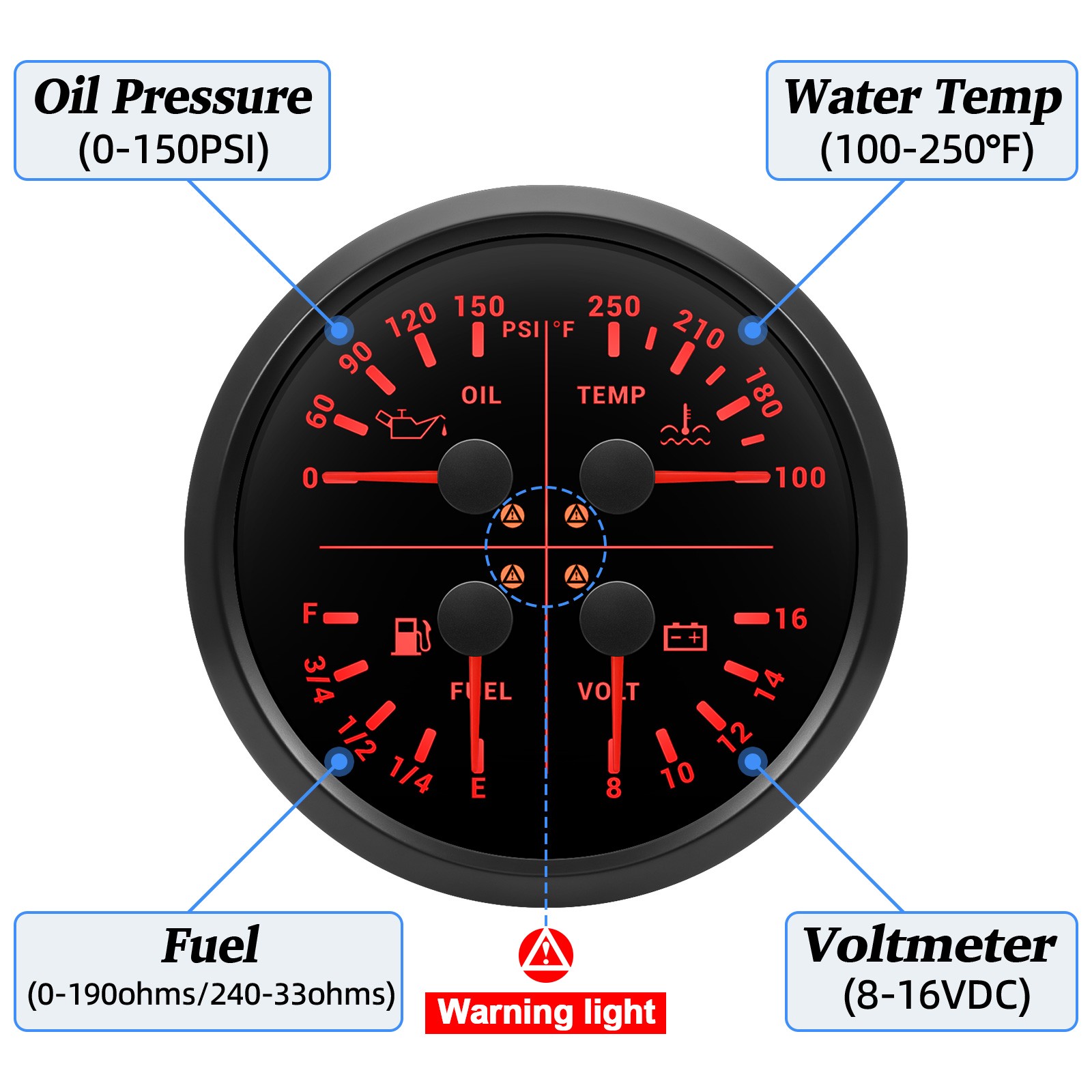 110MM Black 4 IN 1 Gauge Fuel Level Oil Pressure Water Temp Volt for Boat Car