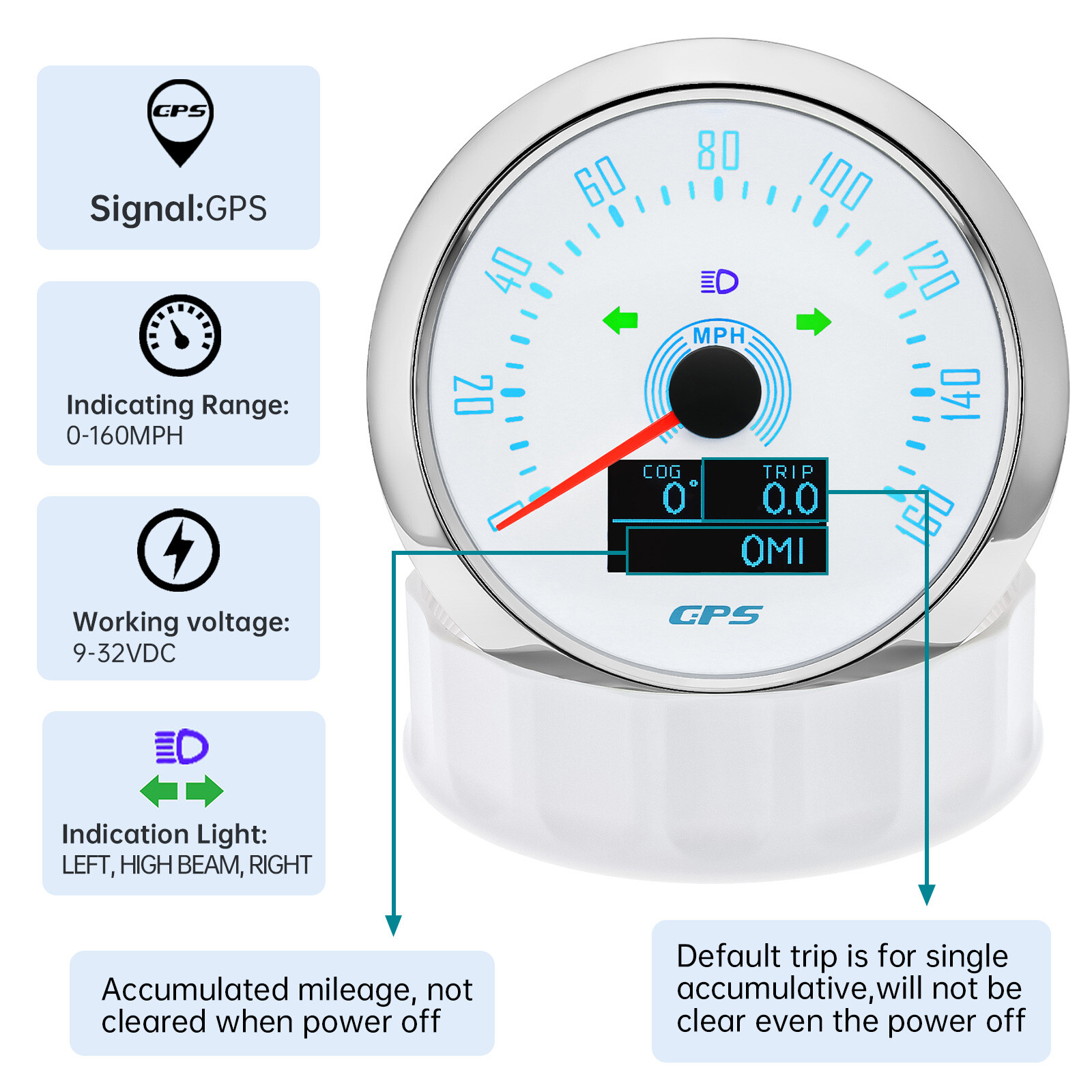 8 Gauge Set with Senders GPS Speedometer 0-120MPH Tacho/Fuel/Volt/Oil/Temp/Trim/
