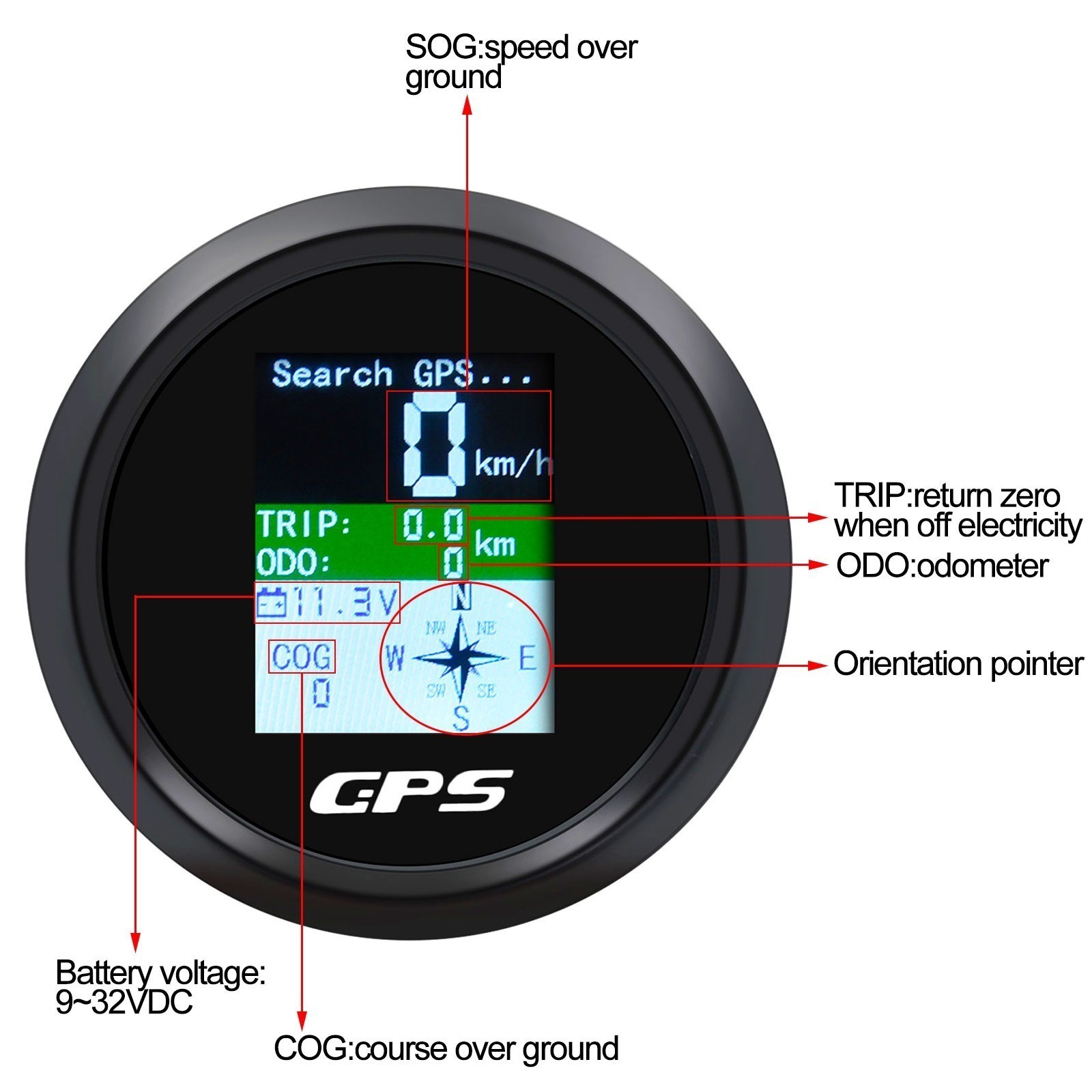 85MM LCD Digital GPS Speedometer Odometer Gauge for Marine Boat Car ATV Truck US