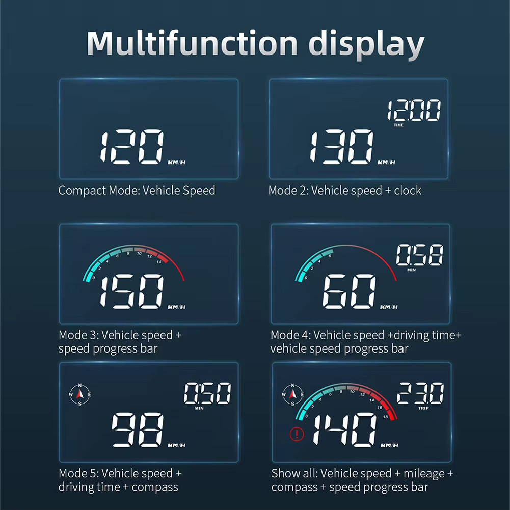 M22 Car HUD Head Up Display Universal Digital GPS Speedometer HD LCD Projection