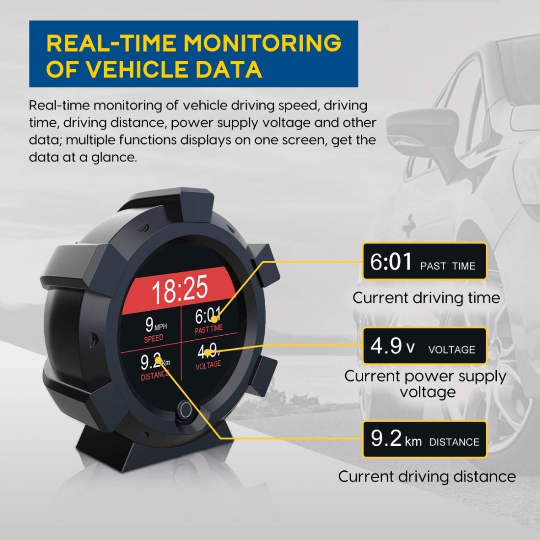 AUTOOL X95 GPS Speedometer & Inclinometer – Multi-Function HUD for Off-Road
