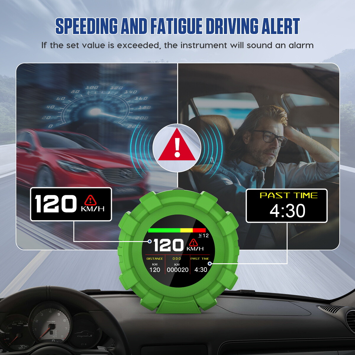 Car HUD Digital GPS Inclinometer Slopemeter Speedometer Compass Off-Road 4×4